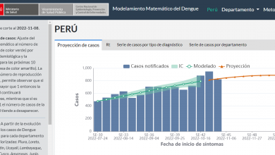 Photo of CDC Perú lanza tablero digital con las proyecciones y escenarios del 2023 de casos de dengue a nivel nacional